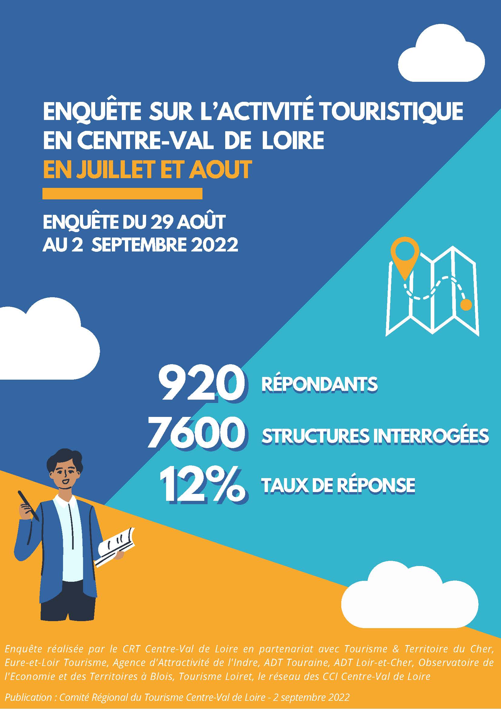 ENQUÊTE SUR L’ACTIVITÉ TOURISTIQUE EN CENTRE-VAL DE LOIRE EN JUILLET ET AOUT