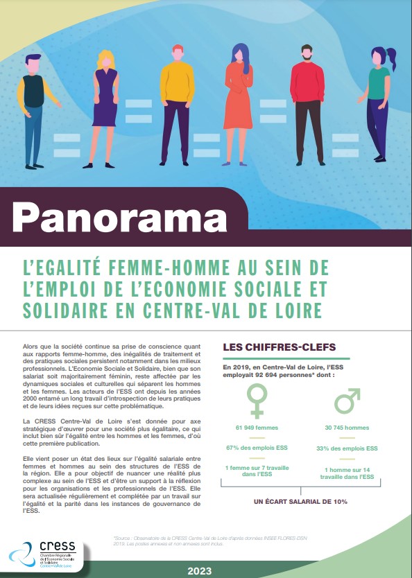 L'égalité Femmes-Hommes au sein de l'emploi de l'ESS en CVL