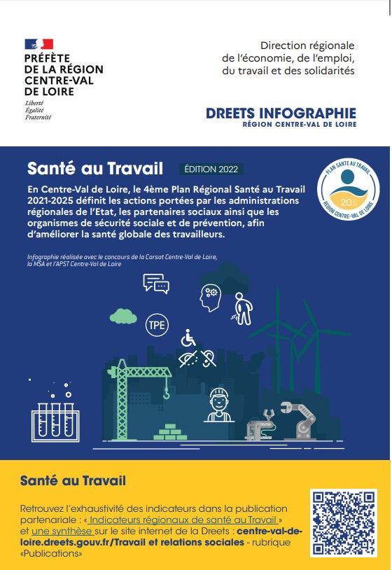 Santé au travail