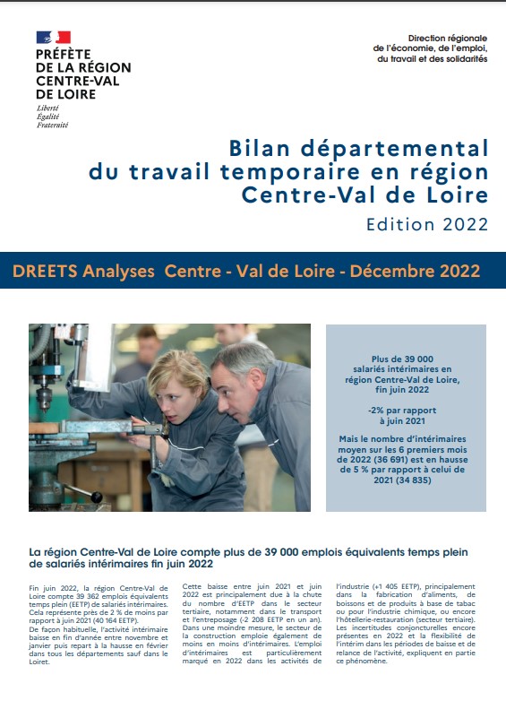 Bilan intérim 2022