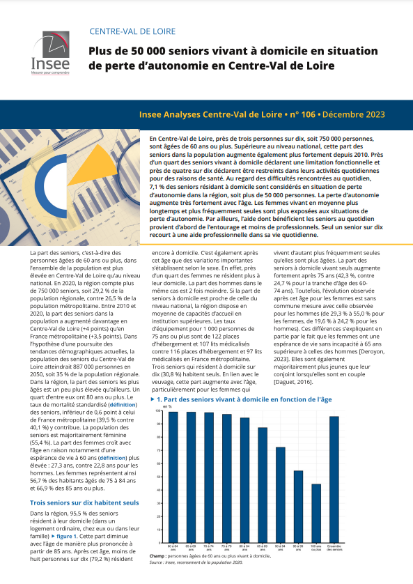 50 000 seniors à domicile en perte d'autonomie