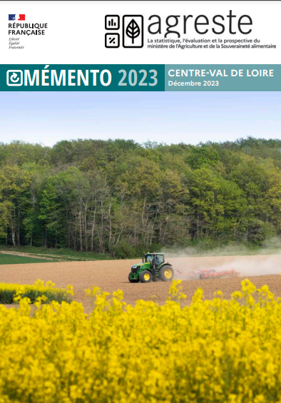 Memento Agreste 2023 - Centre-Val de Loire