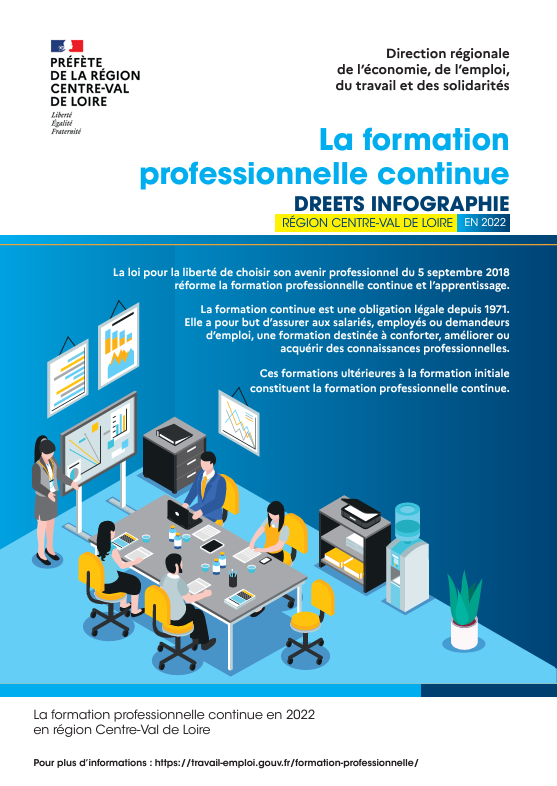 La formation professionnelle continue en 2022 en CVL