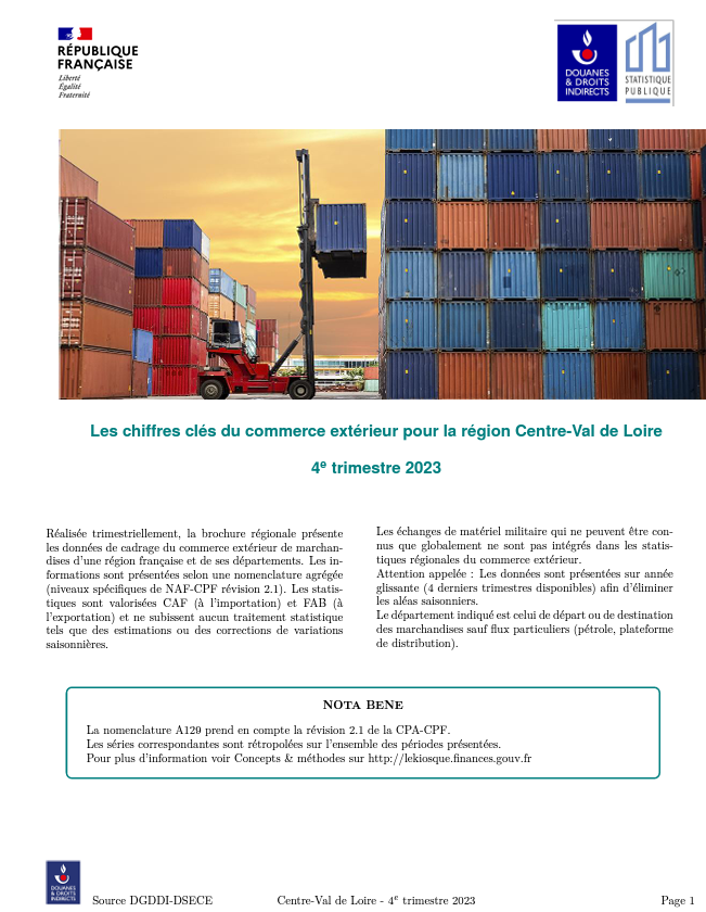 Chiffres clés du commerce extérieur 4T2023