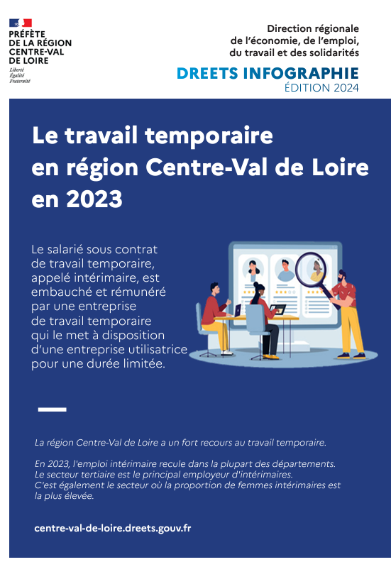 Le travail temporaire en région Centre-Val de Loire en 2023
