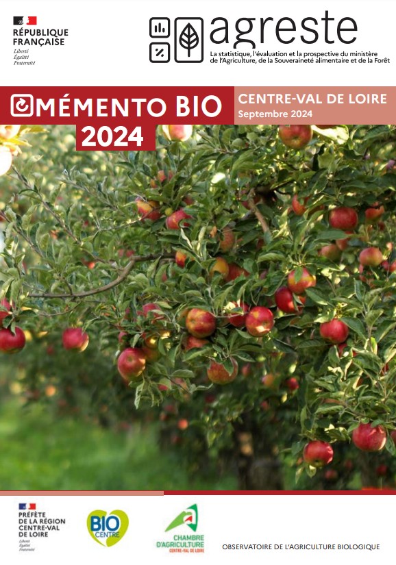 Memento BIO 2024 - Centre-Val de Loire
