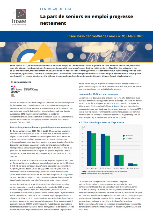La part de seniors en emploi progresse nettement