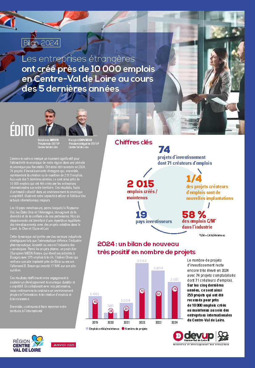 Bilan des Investissements Directs Etrangers 2024