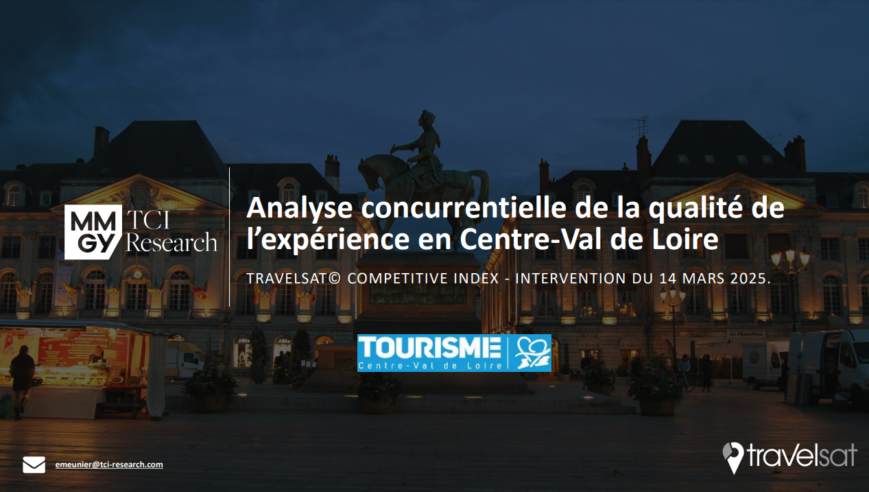 Analyse concurrentielle de la qualité de l’expérience en Centre-Val de Loire