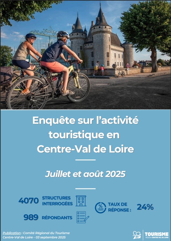 Enquête sur l’activité touristique en Centre-Val de Loire - Eté 2025