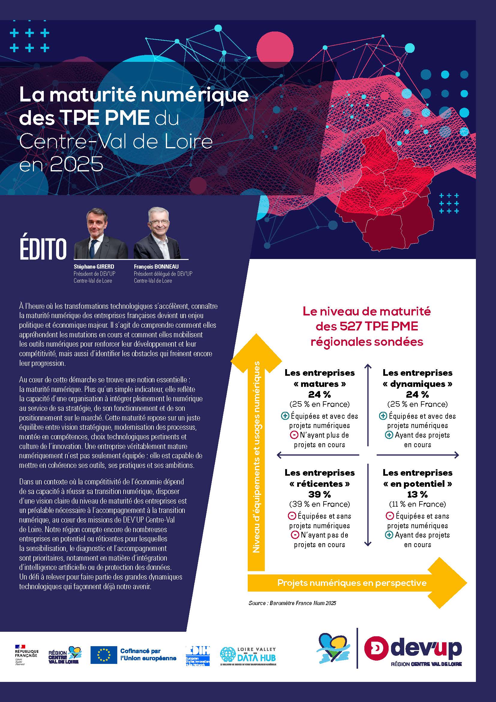 La maturité numérique des TPE PME du Centre-Val de Loire en 2025