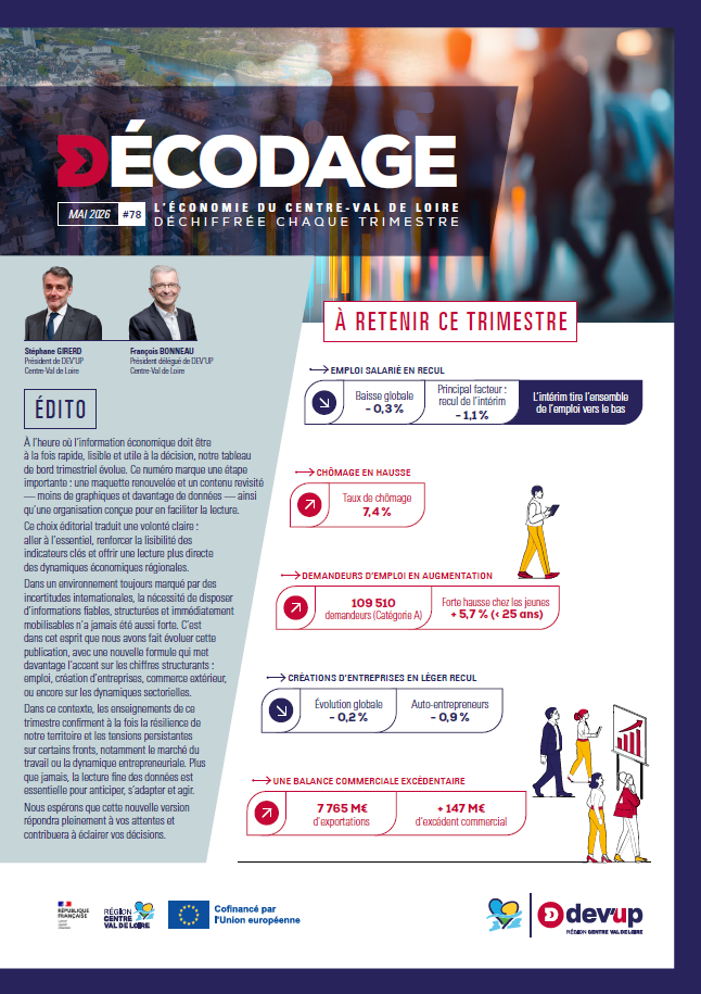 Décodage 78