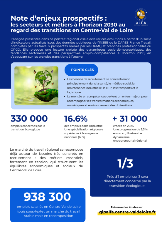 Note d’enjeux prospectifs : les secteurs et métiers à l’horizon 2030 au regard des transitions en Centre-Val de Loire