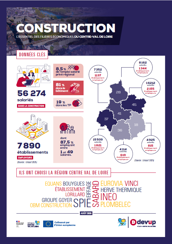 Infographie Construction