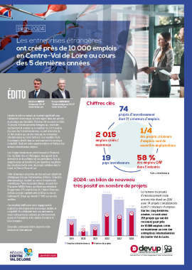 bilan ide 2024