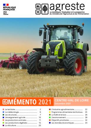 Memento 2021 Agreste
