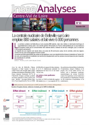 La centrale nucléaire de Belleville-sur-Loire emploie 880 salariés et fait vivre 6 000 personnes