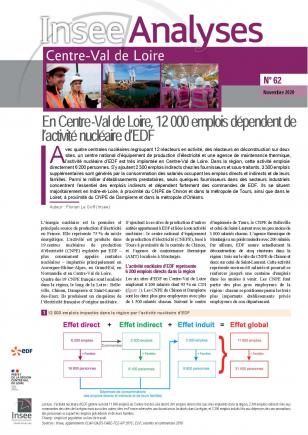 En Centre-Val de Loire, 12 000 emplois dépendent de l’activité nucléaire d’EDF
