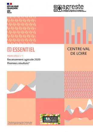 Recensement agricole 2020 Premiers résultats Centre-Val de Loire