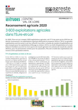 3 603 exploitations agricoles dans l’Eure-et-Loir (RA 2020)