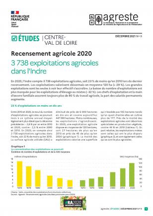 3 738 exploitations agricoles dans l'Indre (RA 2020)