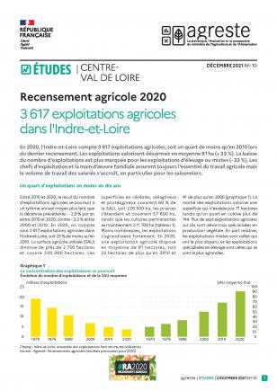 3 617 exploitations agricoles dans l'Indre-et-Loire (RA 2020)