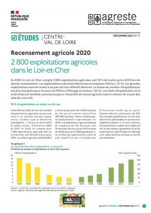 2 800 exploitations agricoles dans le Loir-et-Cher (RA 2020)