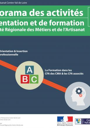 Panorama des activités d'orientation et de formation 2021