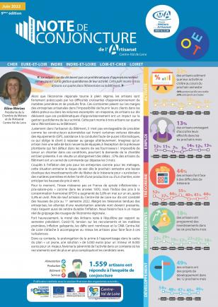Note de conjoncture 1e semestre 2022