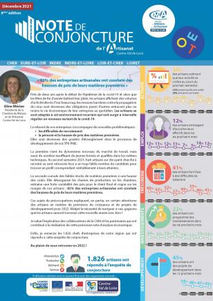 Note de conjoncture 2e semestre 2021