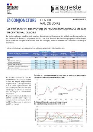 Les prix d'achat des moyens de production agricole en 2021