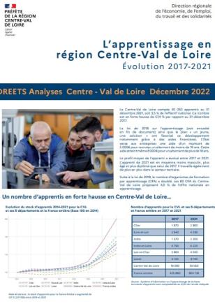 apprentissage 2022 dreets