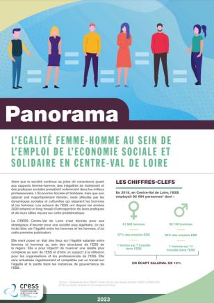 L'égalité Femmes-Hommes au sein de l'emploi de l'ESS en CVL