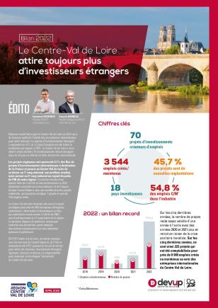 Bilan 2022 : le Centre-Val de Loire attire toujours plus d’investisseurs étrangers