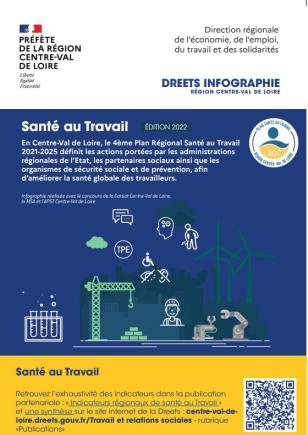 Santé au travail
