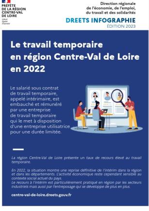 Le travail temporaire en région Centre-Val de Loire en 2022