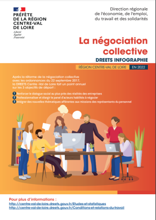 La négociation collective en Centre-Val de Loire