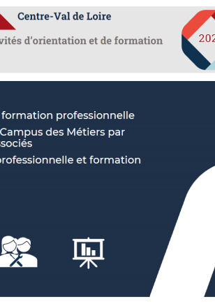 Panorama Orientation-Formation CMA CVL 2022