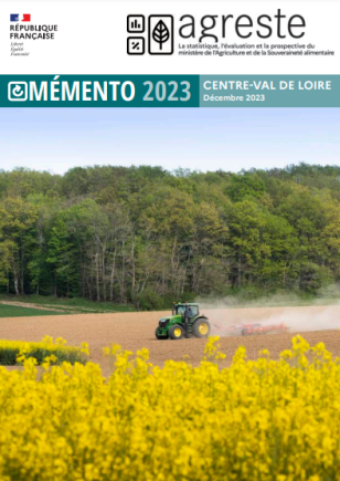 Memento Agreste 2023 - Centre-Val de Loire