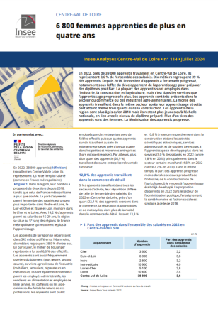 6 800 femmes apprenties de plus en quatre ans