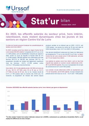 Stat'UR Bilan 2023