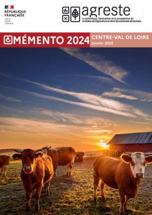 Memento Agreste 2024 - Centre-Val de Loire