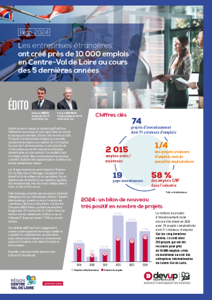 Bilan des Investissements Directs Etrangers 2024