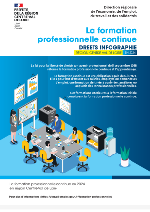 La formation professionnelle continue en 2024