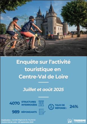 Enquête sur l’activité touristique en Centre-Val de Loire - Eté 2025