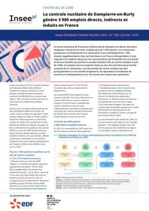 La centrale nucléaire de Dampierre-en-Burly génère 3 900 emplois directs, indirects et induits en France