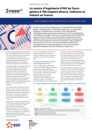 Le centre d'ingénierie d'EDF de Tours génère 5 700 emplois directs, indirects et induits en France