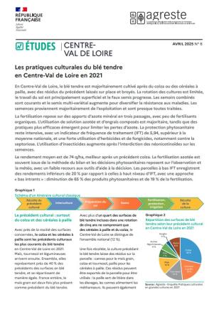 Les pratiques culturales du blé tendre en Centre-Val de Loire en 2021