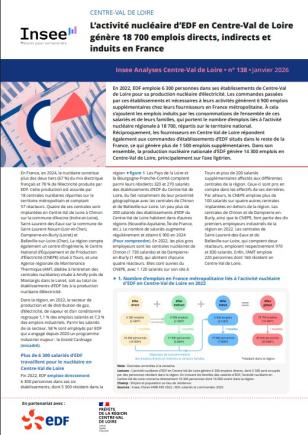 L’activité nucléaire d’EDF en Centre-Val de Loire génère 18 700 emplois directs, indirects et induits en France
