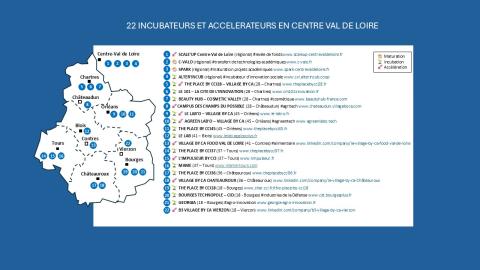 21 Incubateurs accelerateurs
